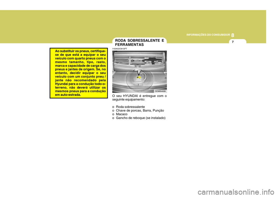 Hyundai Santa Fe 2008  Manual do proprietário (in Portuguese) 8
INFORMAÇÕES DO CONSUMIDOR
7
O seu HYUNDAI é entregue com o seguinte equipamento: 
o Roda sobressalente 
o Chave de porcas, Barra, Punção 
o Macaco 
o Gancho de reboque (se instalado)
I100A02CM-