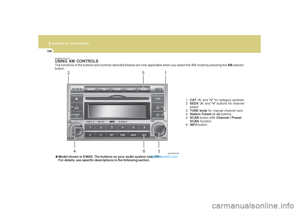 Hyundai Santa Fe 2007  Owners Manual 1FEATURES OF YOUR HYUNDAI
168
D466S05CM B466A02CM-AAT
USING XM CONTROLSThe functions of the buttons and controls described below are only applicable when you select the XM mode by pressing the XM sele