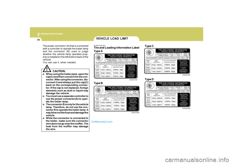 Hyundai Santa Fe 2007 Owners Manual 2
DRIVING YOUR HYUNDAI
32
I030A03CM
Type C
I030A04CM
Type D
VEHICLE LOAD LIMITC190F01CM-AATTire and Loading Information Label
I030A02CM
Type B
I030A01CM
Type A
The power connector (A) that is connecte Hyundai Santa Fe 2007 Owners Manual 2
DRIVING YOUR HYUNDAI
32
I030A03CM
Type C
I030A04CM
Type D
VEHICLE LOAD LIMITC190F01CM-AATTire and Loading Information Label
I030A02CM
Type B
I030A01CM
Type A
The power connector (A) that is connecte