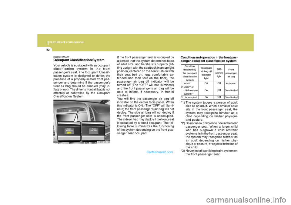 Hyundai Santa Fe 2007 Owners Manual 1FEATURES OF YOUR HYUNDAI52
If the front passenger seat is occupied by
a person that the system determines to be
of adult size, and he/she sits properly (sit-
ting upright with the seatback in an upri Hyundai Santa Fe 2007 Owners Manual 1FEATURES OF YOUR HYUNDAI52
If the front passenger seat is occupied by
a person that the system determines to be
of adult size, and he/she sits properly (sit-
ting upright with the seatback in an upri