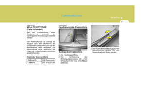 Page 201