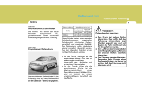Page 281