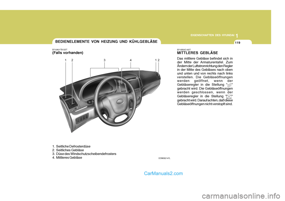 Hyundai Santa Fe 2007  Betriebsanleitung (in German) 1111
1
EIGENSCHAFTEN DES HYUNDAI
119
1111
1
EIGENSCHAFTEN DES HYUNDAI
119
1
EIGENSCHAFTEN DES HYUNDAI
119
OCM052147LBEDIENELEMENTE VON HEIZUNG UND KÜHLGEBLÄSE
B710A01TB-GST (Falls vorhanden) 
1. Sei