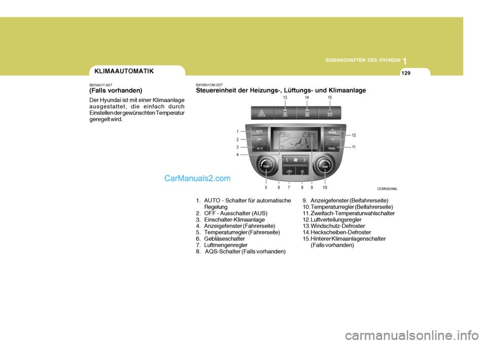 Hyundai Santa Fe 2007  Betriebsanleitung (in German) 1111
1
EIGENSCHAFTEN DES HYUNDAI
129
1111
1
EIGENSCHAFTEN DES HYUNDAI
129
1
EIGENSCHAFTEN DES HYUNDAI
129
OCM052096LKLIMAAUTOMATIK
B970A01Y-AST (Falls vorhanden) Der Hyundai ist mit einer Klimaanlage 