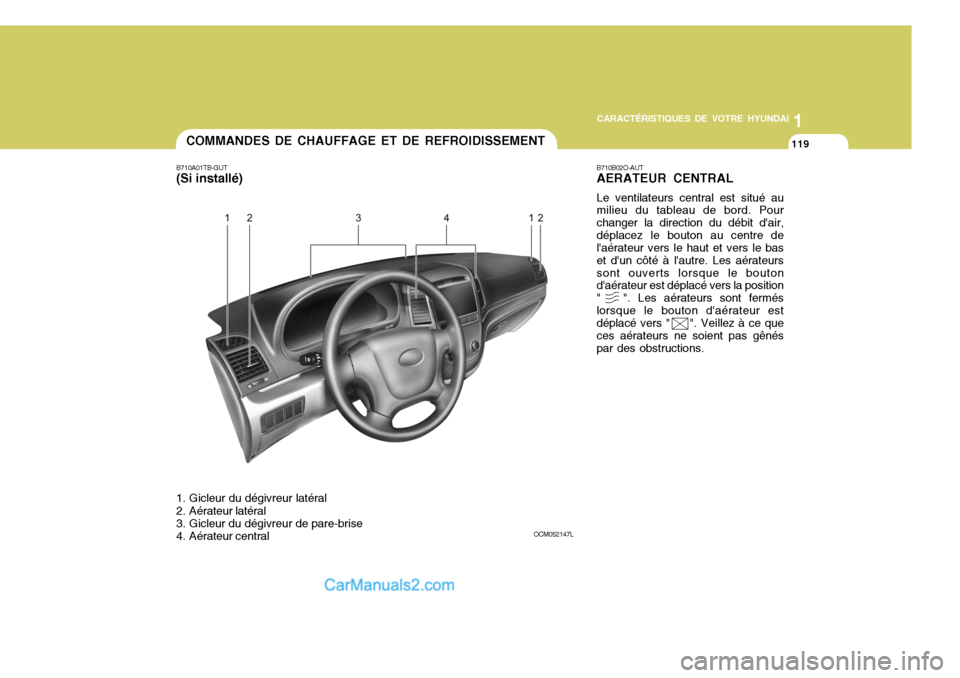 Hyundai Santa Fe 2007  Manuel du propriétaire (in French) 1
CARACTÉRISTIQUES DE VOTRE HYUNDAI
119
1
CARACTÉRISTIQUES DE VOTRE HYUNDAI
119COMMANDES DE CHAUFFAGE ET DE REFROIDISSEMENT
B710A01TB-GUT (Si installé)
1. Gicleur du dégivreur latéral 
2. Aérate