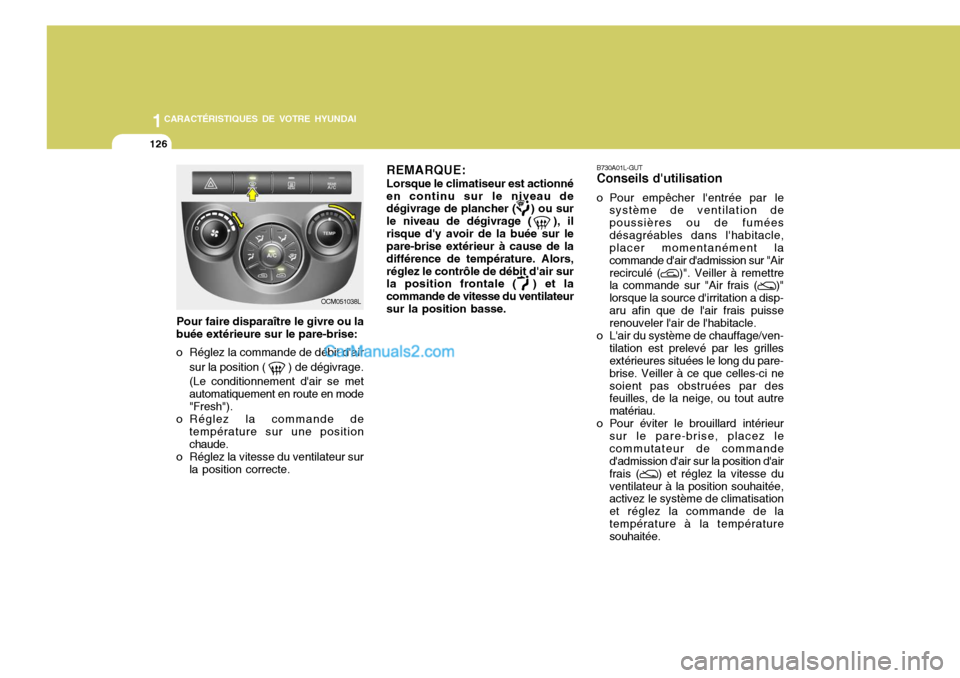 Hyundai Santa Fe 2007  Manuel du propriétaire (in French) 1CARACTÉRISTIQUES DE VOTRE HYUNDAI
126
B730A01L-GUT Conseils dutilisation
o Pour empêcher lentrée par le système de ventilation de poussières ou de fuméesdésagréables dans lhabitacle, place