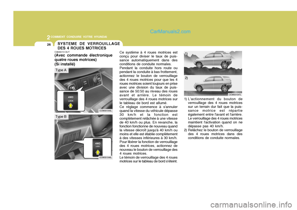 Hyundai Santa Fe 2007  Manuel du propriétaire (in French) 2COMMENT CONDUIRE VOTRE HYUNDAI
26SYSTEME DE VERROUILLAGE DES 4 ROUES MOTRICES
C360A01O-GUT (Avec commande électronique quatre roues motrices) (Si installé) Ce système à 4 roues motrices est
conç