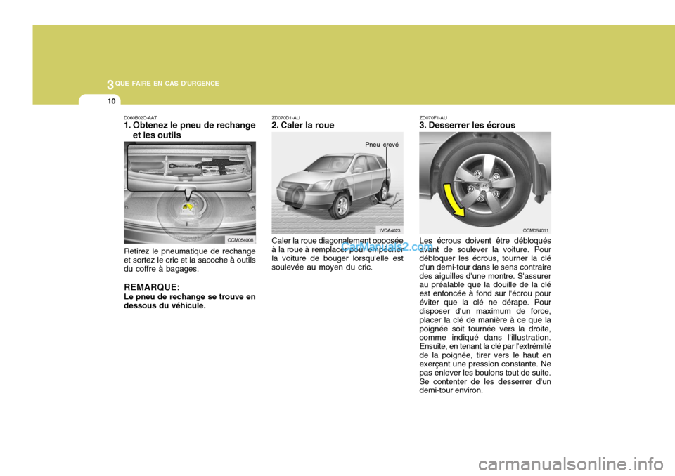 Hyundai Santa Fe 2007  Manuel du propriétaire (in French) 3QUE FAIRE EN CAS DURGENCE
10
D060B02O-AAT 
1. Obtenez le pneu de rechange
et les outils
Retirez le pneumatique de rechange et sortez le cric et la sacoche à outils du coffre à bagages. REMARQUE: L