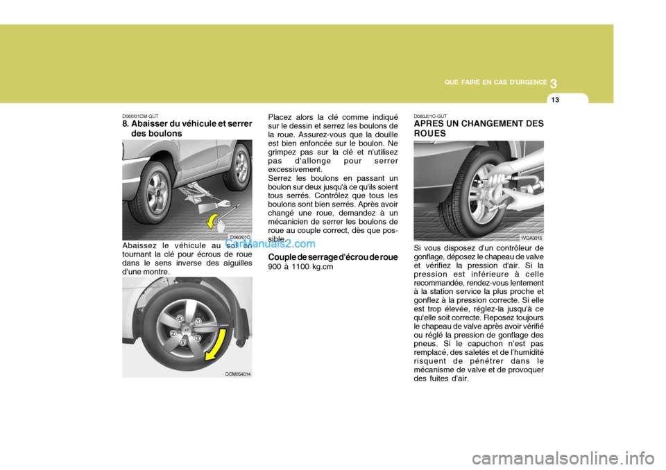 Hyundai Santa Fe 2007  Manuel du propriétaire (in French) 3
QUE FAIRE EN CAS DURGENCE
13
D060I01CM-GUT
8. Abaisser du véhicule et serrer
des boulons D060J01O-GUT APRES UN CHANGEMENT DES ROUES
Abaissez le véhicule au sol en
tournant la clé pour écrous de