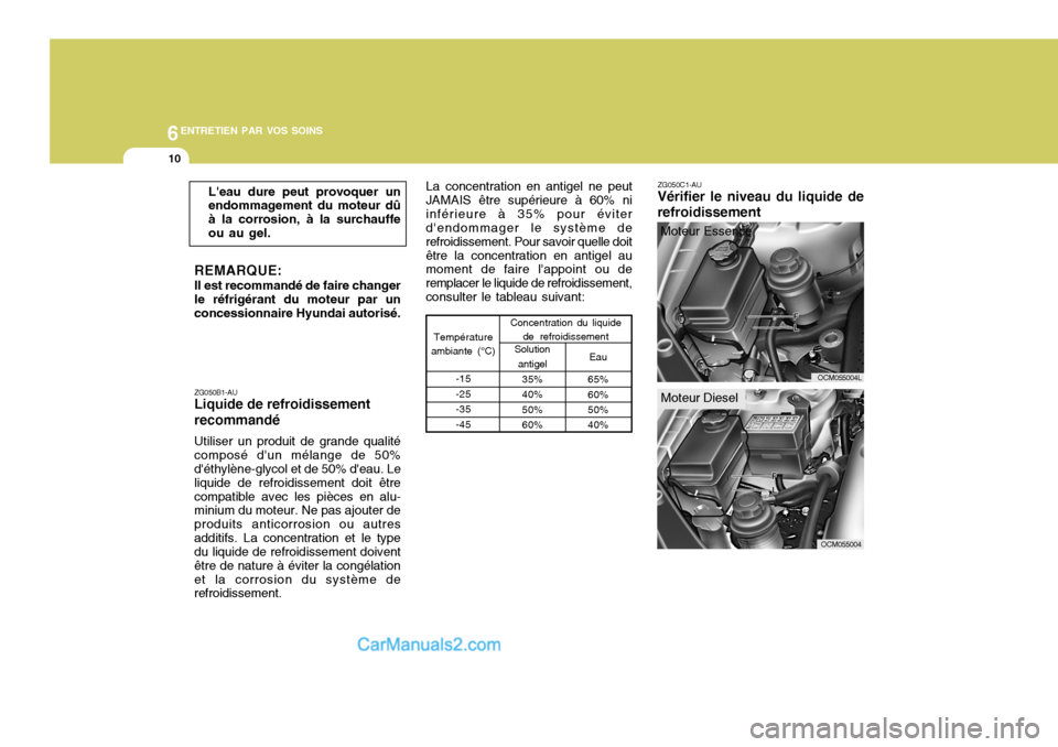 Hyundai Santa Fe 2007  Manuel du propriétaire (in French) 6ENTRETIEN PAR VOS SOINS
10
ZG050B1-AU Liquide de refroidissement recommandé Utiliser un produit de grande qualité composé dun mélange de 50% déthylène-glycol et de 50% deau. Le liquide de re