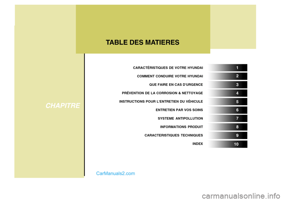 Hyundai Santa Fe 2007  Manuel du propriétaire (in French) CARACTÉRISTIQUES DE VOTRE HYUNDAICOMMENT CONDUIRE VOTRE HYUNDAI QUE FAIRE EN CAS DURGENCE
PRÉVENTION DE LA CORROSION & NETTOYAGE
INSTRUCTIONS POUR LENTRETIEN DU VÉHICULE
ENTRETIEN PAR VOS SOINS
S