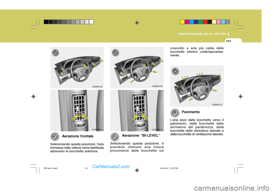 Hyundai Santa Fe 2007  Manuale del proprietario (in Italian) 1
CARATTERISTICHE DELLA VETTURA
121
Aerazione frontale
Selezionando questa posizione, laria immessa nella vettura viene distribuita attraverso le bocchette anteriore.
OCM052105
OCM052113
OCM052106
OC
