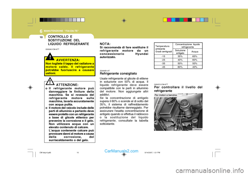 Hyundai Santa Fe 2007 Manuale del proprietario (in Italian) 6
10
MANUTENZIONE "FAI-DA-TE"
G050C01CM-ATT Per controllare il livello del refrigerante
CONTROLLO E SOSTITUZIONE DELLIQUIDO REFRIGERANTE
!
G050A01CM-ATTAVVERTENZA:
Non togliete il tappo del radiatore Hyundai Santa Fe 2007 Manuale del proprietario (in Italian) 6
10
MANUTENZIONE "FAI-DA-TE"
G050C01CM-ATT Per controllare il livello del refrigerante
CONTROLLO E SOSTITUZIONE DELLIQUIDO REFRIGERANTE
!
G050A01CM-ATTAVVERTENZA:
Non togliete il tappo del radiatore