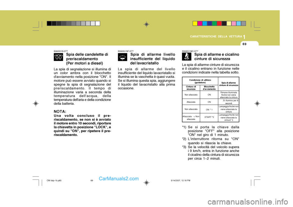 Hyundai Santa Fe 2007 Manuale del proprietario (in Italian) 1
CARATTERISTICHE DELLA VETTURA
69
B260S01B-GTT Spia delle candelette di preriscaldamento(Per motori a diesel)
La spia di segnalazione si illumina di un color ambra con il blocchetto davviamento nell Hyundai Santa Fe 2007 Manuale del proprietario (in Italian) 1
CARATTERISTICHE DELLA VETTURA
69
B260S01B-GTT Spia delle candelette di preriscaldamento(Per motori a diesel)
La spia di segnalazione si illumina di un color ambra con il blocchetto davviamento nell