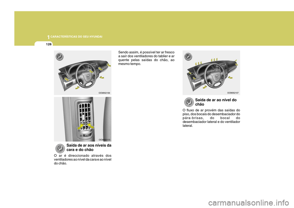 Hyundai Santa Fe 2007  Manual do proprietário (in Portuguese) 1CARACTERÍSTICAS DO SEU HYUNDAI
126
Saída de ar aos níveis da cara e do chão
O ar é direccionado através dos ventiladores ao nível da cara e ao nível do chão. Saída de ar ao nível do chão
