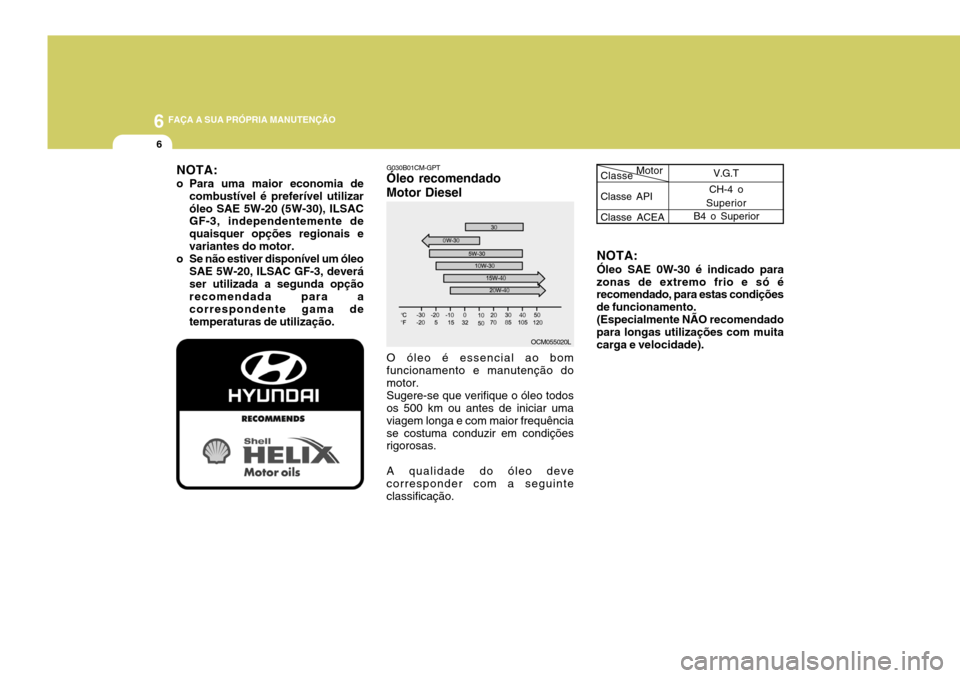Hyundai Santa Fe 2007  Manual do proprietário (in Portuguese) 6 FAÇA A SUA PRÓPRIA MANUTENÇÃO
6
NOTA: Óleo SAE 0W-30 é indicado para
zonas de extremo frio e só é recomendado, para estas condições de funcionamento. (Especialmente NÃO recomendado
para l