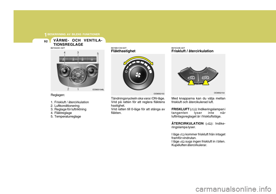 Hyundai Santa Fe 2007  Ägarmanual (in Swedish) 1BESKRIVNING AV BILENS FUNKTIONER
92VÄRME- OCH VENTILA- TIONSREGLAGE
B670A03O -GDT Reglagen: 
1. Friskluft / återcirkulation 
2. Luftkonditionering 
3. Reglage för luftriktning 
4. Fläktreglage
5.