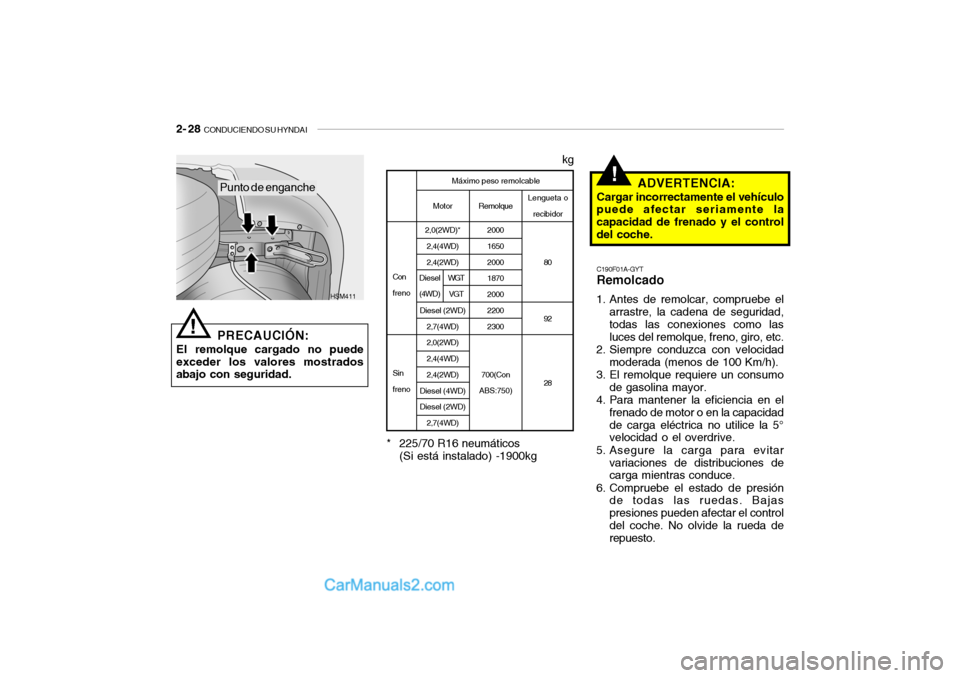 Hyundai Santa Fe 2006 Manual del propietario (in Spanish) 2- 28
CONDUCIENDO SU HYNDAI
Lengueta o
recibidor
80
92
28
!
ADVERTENCIA:
Cargar incorrectamente el vehículo
puede afectar seriamente la
capacidad de frenado y el control
del coche.
Motor
2,0(2WD)*
Hyundai Santa Fe 2006 Manual del propietario (in Spanish) 2- 28
CONDUCIENDO SU HYNDAI
Lengueta o
recibidor
80
92
28
!
ADVERTENCIA:
Cargar incorrectamente el vehículo
puede afectar seriamente la
capacidad de frenado y el control
del coche.
Motor
2,0(2WD)*