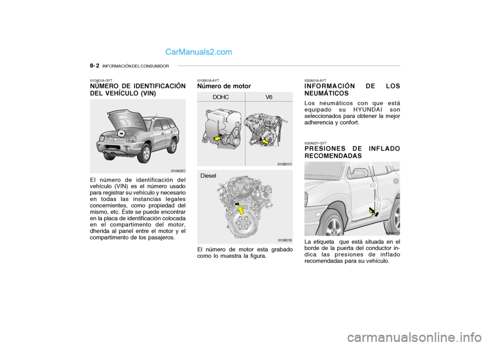Hyundai Santa Fe 2006  Manual del propietario (in Spanish) 8- 2  
  INFORMACIÓN DEL CONSUMIDOR
I030A02Y-GYTPRESIONES DE INFLADO
RECOMENDADASLa etiqueta  que está situada en el
borde de la puerta del conductor in-
dica las presiones de inflado
recomendadas p
