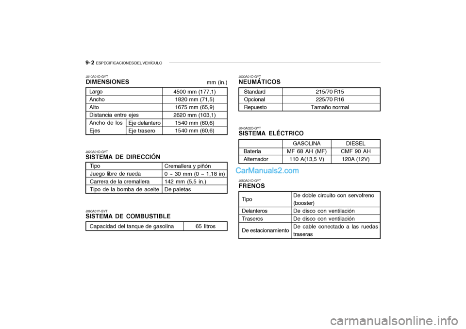 Hyundai Santa Fe 2006  Manual del propietario (in Spanish) 9- 2  
ESPECIFICACIONES DEL VEHÍCULO
Tipo
Juego libre de rueda
Carrera de la cremallera
Tipo de la bomba de aceiteJ010A01O-GYTDIMENSIONES
J040A02O-GYTSISTEMA ELÉCTRICO
J020A01O-GYTSISTEMA DE DIRECCI