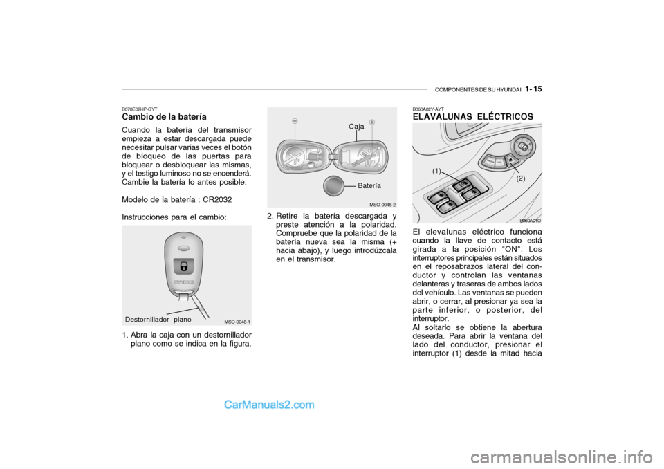 Hyundai Santa Fe 2006 Manual del propietario (in Spanish) COMPONENTES DE SU HYUNDAI
1- 15
MSO-0048-1
MSO-0048-2
Caja
B070E02HP-GYTCambio de la bateríaCuando la batería del transmisor
empieza a estar descargada puede
necesitar pulsar varias veces el bot Hyundai Santa Fe 2006 Manual del propietario (in Spanish) COMPONENTES DE SU HYUNDAI
1- 15
MSO-0048-1
MSO-0048-2
Caja
B070E02HP-GYTCambio de la bateríaCuando la batería del transmisor
empieza a estar descargada puede
necesitar pulsar varias veces el bot