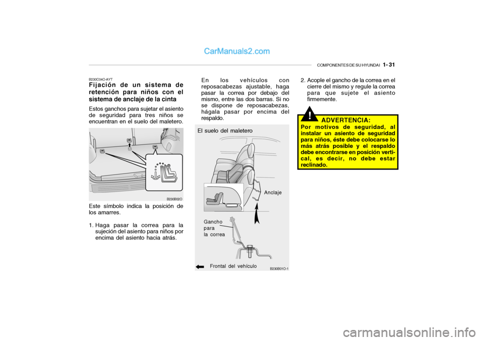 Hyundai Santa Fe 2006 Manual del propietario (in Spanish) COMPONENTES DE SU HYUNDAI
1- 31
!
B230C04O-AYTFijación de un sistema de
retención para niños con el
sistema de anclaje de la cintaEstos ganchos para sujetar el asiento
de seguridad para tres ni Hyundai Santa Fe 2006 Manual del propietario (in Spanish) COMPONENTES DE SU HYUNDAI
1- 31
!
B230C04O-AYTFijación de un sistema de
retención para niños con el
sistema de anclaje de la cintaEstos ganchos para sujetar el asiento
de seguridad para tres ni