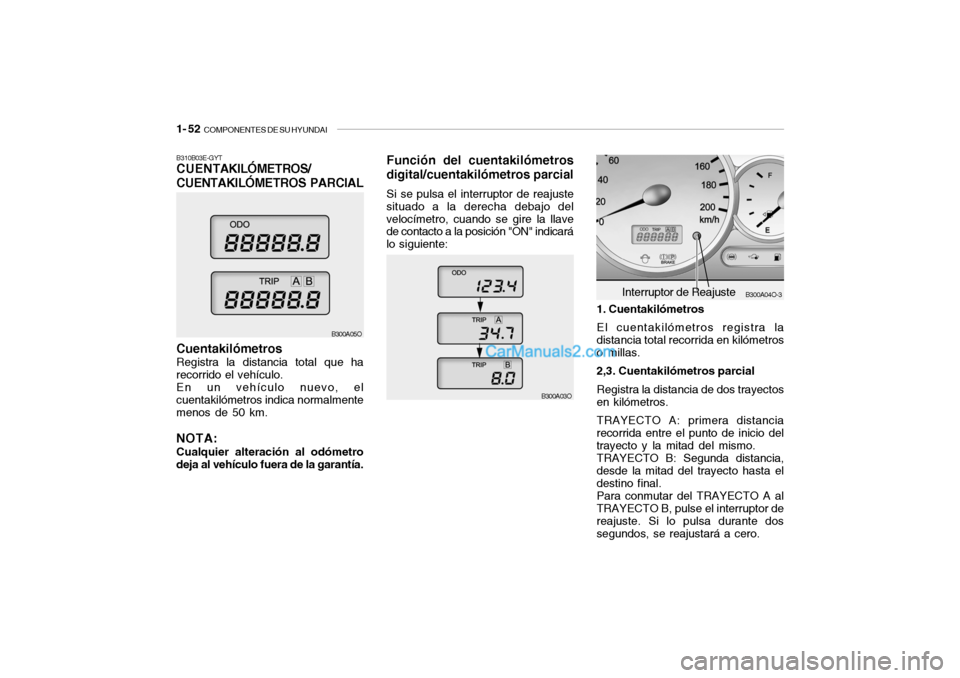 Hyundai Santa Fe 2006 Manual del propietario (in Spanish) 1- 52
COMPONENTES DE SU HYUNDAI
B300A04O-3
B300A03O
Interruptor de Reajuste
B310B03E-GYTCUENTAKILÓMETROS/
CUENTAKILÓMETROS PARCIAL
CuentakilómetrosRegistra la distancia total que ha
recorrido el Hyundai Santa Fe 2006 Manual del propietario (in Spanish) 1- 52
COMPONENTES DE SU HYUNDAI
B300A04O-3
B300A03O
Interruptor de Reajuste
B310B03E-GYTCUENTAKILÓMETROS/
CUENTAKILÓMETROS PARCIAL
CuentakilómetrosRegistra la distancia total que ha
recorrido el