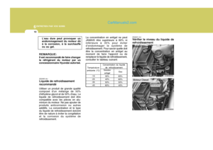 Page 235