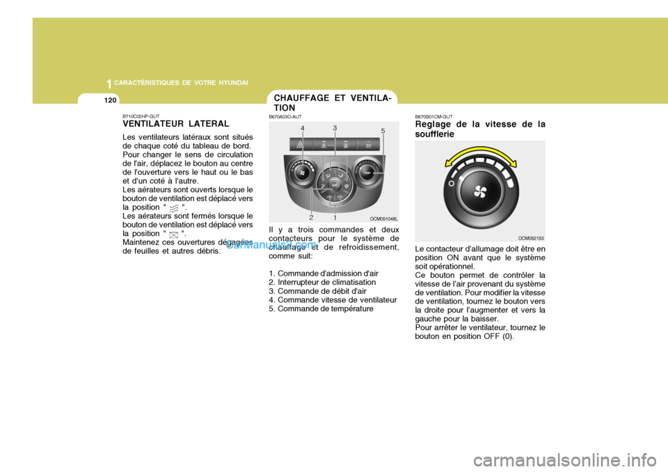 Hyundai Santa Fe 2006 Manuel du propriétaire (in French) 1CARACTÉRISTIQUES DE VOTRE HYUNDAI
120CHAUFFAGE ET VENTILA- TION
B670A03O-AUT Il y a trois commandes et deux
contacteurs pour le système de chauffage et de refroidissement,comme suit:
1. Commande d Hyundai Santa Fe 2006 Manuel du propriétaire (in French) 1CARACTÉRISTIQUES DE VOTRE HYUNDAI
120CHAUFFAGE ET VENTILA- TION
B670A03O-AUT Il y a trois commandes et deux
contacteurs pour le système de chauffage et de refroidissement,comme suit:
1. Commande d