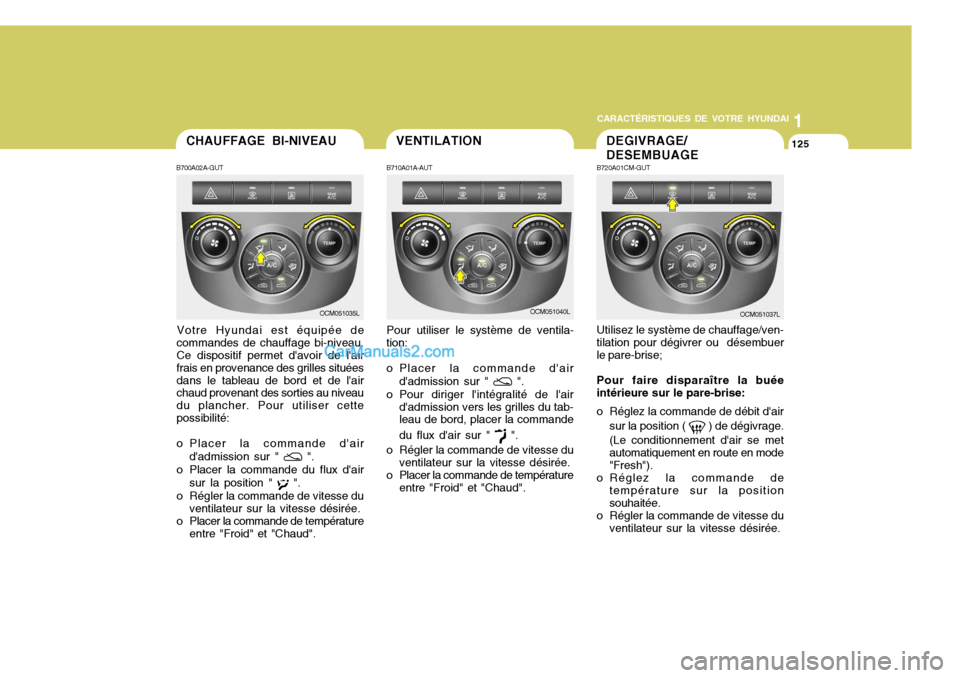 Hyundai Santa Fe 2006 Manuel du propriétaire (in French) 1
CARACTÉRISTIQUES DE VOTRE HYUNDAI
125
1
CARACTÉRISTIQUES DE VOTRE HYUNDAI
125CHAUFFAGE BI-NIVEAU
B700A02A-GUT
Votre Hyundai est équipée de
commandes de chauffage bi-niveau. Ce dispositif permet Hyundai Santa Fe 2006 Manuel du propriétaire (in French) 1
CARACTÉRISTIQUES DE VOTRE HYUNDAI
125
1
CARACTÉRISTIQUES DE VOTRE HYUNDAI
125CHAUFFAGE BI-NIVEAU
B700A02A-GUT
Votre Hyundai est équipée de
commandes de chauffage bi-niveau. Ce dispositif permet