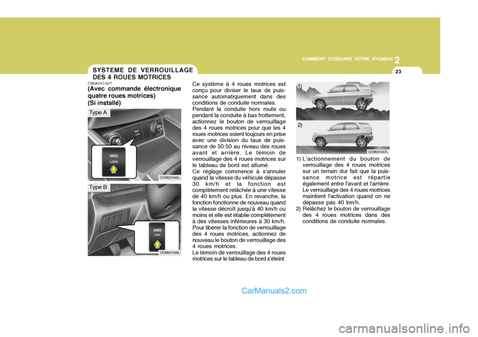 Hyundai Santa Fe 2006 Manuel du propriétaire (in French) 2
COMMENT CONDUIRE VOTRE HYUNDAI
23SYSTEME DE VERROUILLAGE DES 4 ROUES MOTRICES
C360A01O-GUT (Avec commande électronique quatre roues motrices) (Si installé) Ce système à 4 roues motrices est
con Hyundai Santa Fe 2006 Manuel du propriétaire (in French) 2
COMMENT CONDUIRE VOTRE HYUNDAI
23SYSTEME DE VERROUILLAGE DES 4 ROUES MOTRICES
C360A01O-GUT (Avec commande électronique quatre roues motrices) (Si installé) Ce système à 4 roues motrices est
con