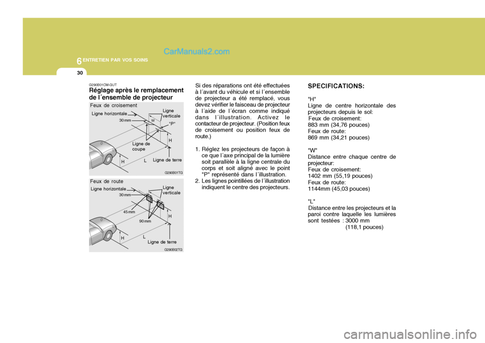 Hyundai Santa Fe 2006 Manuel du propriétaire (in French) 6ENTRETIEN PAR VOS SOINS
30
G290B01CM-GUT Réglage après le remplacement de l´ensemble de projecteur Si des réparations ont été effectuées
à l´avant du véhicule et si l´ensemble de projecteu Hyundai Santa Fe 2006 Manuel du propriétaire (in French) 6ENTRETIEN PAR VOS SOINS
30
G290B01CM-GUT Réglage après le remplacement de l´ensemble de projecteur Si des réparations ont été effectuées
à l´avant du véhicule et si l´ensemble de projecteu