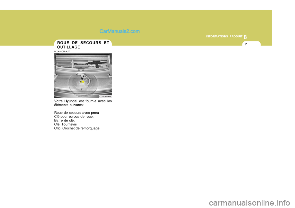 Hyundai Santa Fe 2006  Manuel du propriétaire (in French) 8
INFORMATIONS PRODUIT
7ROUE DE SECOURS ET OUTILLAGE
I100A01CM-AUT Votre Hyundai est fournie avec les
éléments suivants:
Roue de secours avec pneu Clé pour écrous de roue, Barre de clé, Clé, Tou