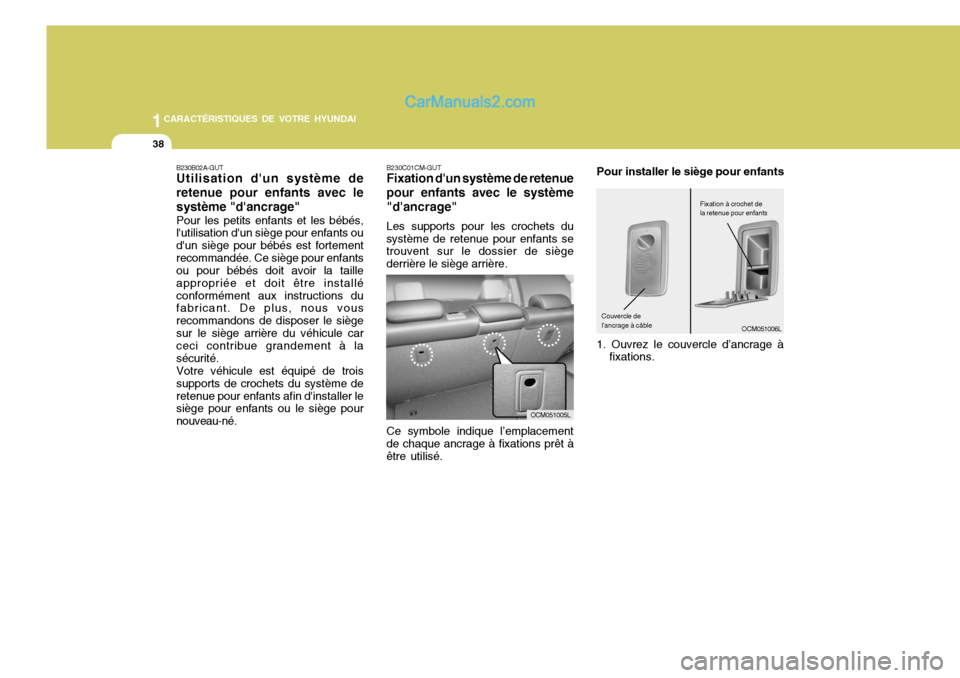 Hyundai Santa Fe 2006  Manuel du propriétaire (in French) 1CARACTÉRISTIQUES DE VOTRE HYUNDAI
38
Ce symbole indique l’emplacement
de chaque ancrage à fixations prêt à être utilisé. B230C01CM-GUT Fixation dun système de retenue
pour enfants avec le s