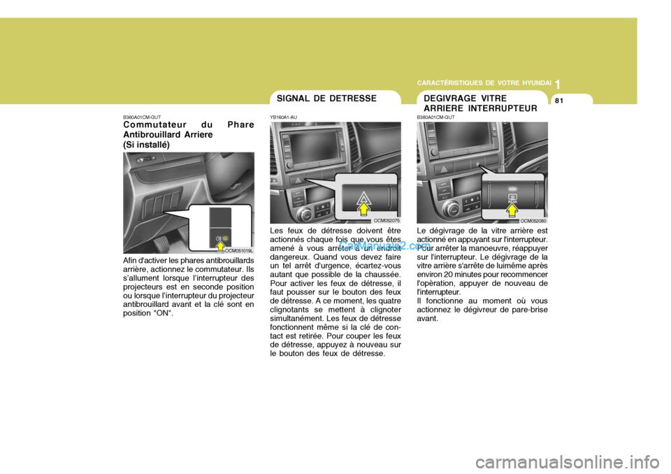 Hyundai Santa Fe 2006 Manuel du propriétaire (in French) 1
CARACTÉRISTIQUES DE VOTRE HYUNDAI
81
B360A01CM-GUT Commutateur du Phare Antibrouillard Arriere (Si installé) Afin dactiver les phares antibrouillards arrière, actionnez le commutateur. Ils s’a Hyundai Santa Fe 2006 Manuel du propriétaire (in French) 1
CARACTÉRISTIQUES DE VOTRE HYUNDAI
81
B360A01CM-GUT Commutateur du Phare Antibrouillard Arriere (Si installé) Afin dactiver les phares antibrouillards arrière, actionnez le commutateur. Ils s’a