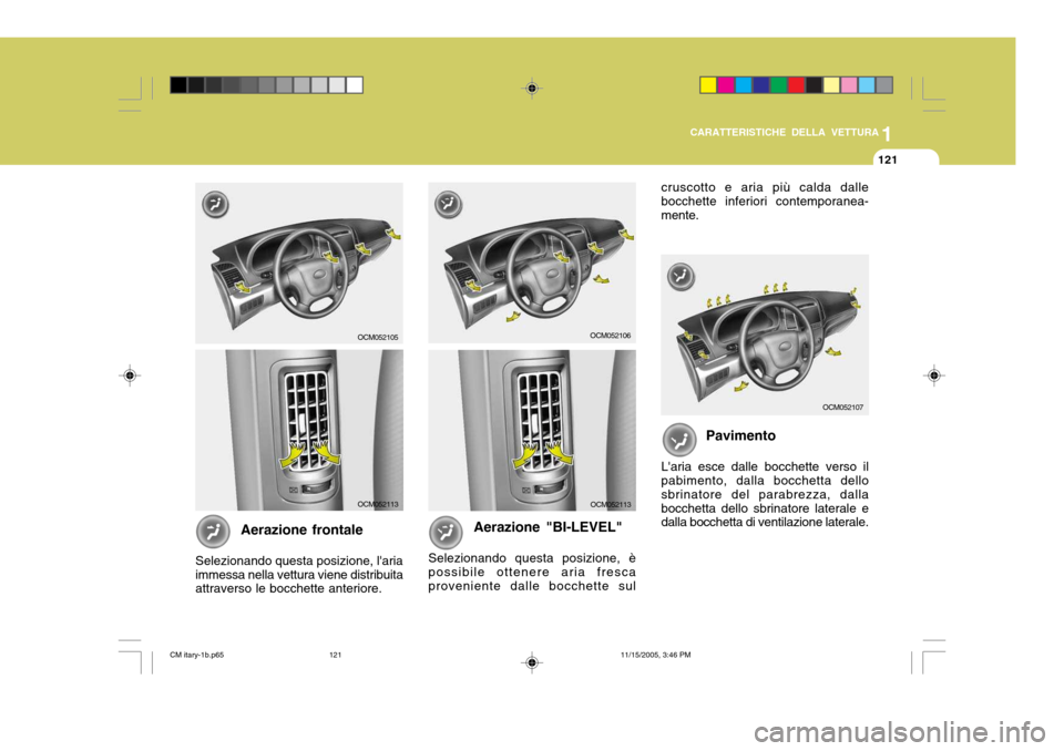 Hyundai Santa Fe 2006  Manuale del proprietario (in Italian) 1
CARATTERISTICHE DELLA VETTURA
121
Aerazione frontale
Selezionando questa posizione, laria immessa nella vettura viene distribuita attraverso le bocchette anteriore.
OCM052105
OCM052113
OCM052106
OC