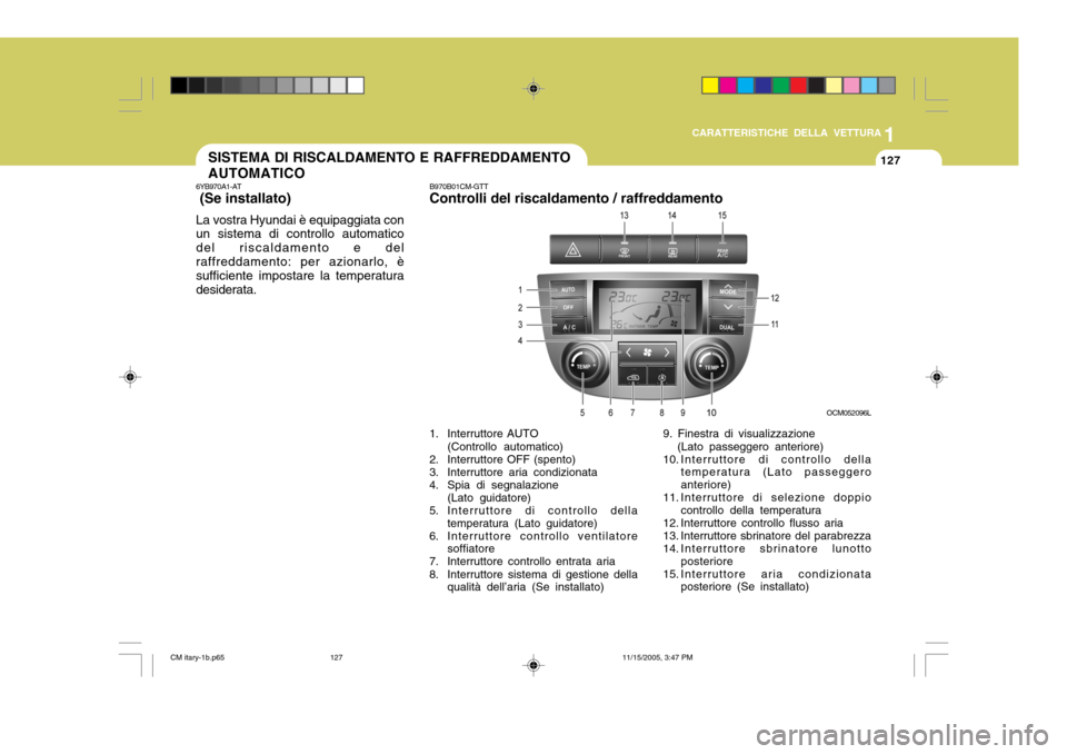 Hyundai Santa Fe 2006  Manuale del proprietario (in Italian) 1
CARATTERISTICHE DELLA VETTURA
127SISTEMA DI RISCALDAMENTO E RAFFREDDAMENTO AUTOMATICO
6YB970A1-AT  (Se installato) La vostra Hyundai è equipaggiata con un sistema di controllo automatico del riscal