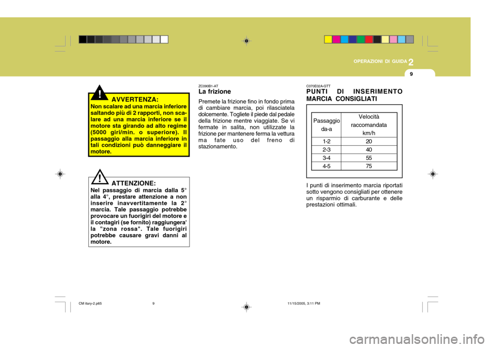 Hyundai Santa Fe 2006  Manuale del proprietario (in Italian) 2
OPERAZIONI DI GUIDA
9
! ZC090B1-AT La frizione Premete la frizione fino in fondo prima
di cambiare marcia, poi rilasciatela dolcemente. Togliete il piede dal pedaledella frizione mentre viaggiate. S