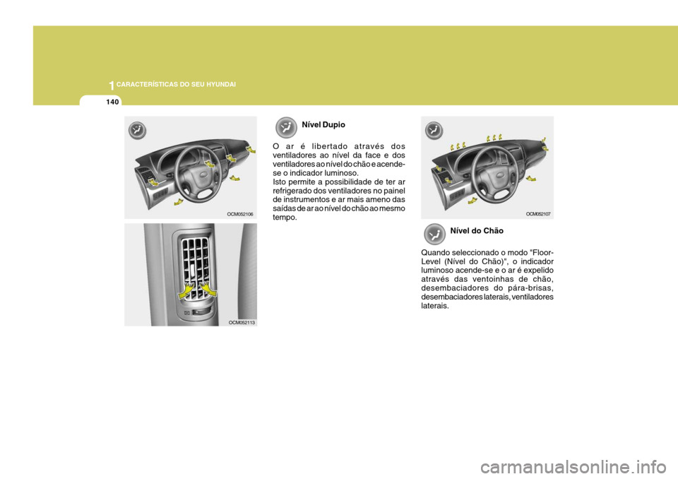 Hyundai Santa Fe 2006  Manual do proprietário (in Portuguese) 1CARACTERÍSTICAS DO SEU HYUNDAI
140
Nível Dupio
O ar é libertado através dos ventiladores ao nível da face e dosventiladores ao nível do chão e acende- se o indicador luminoso. Isto permite a p
