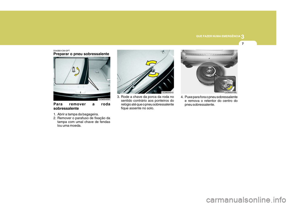 Hyundai Santa Fe 2006  Manual do proprietário (in Portuguese) 3
QUE FAZER NUMA EMERGÊNCIA
7
D040B01CM-GPT Preparar o pneu sobressalente
Para remover a roda sobressalente 
1. Abrir a tampa da bagageira. 
2. Remover o parafuso de fixação da tampa com umal chave