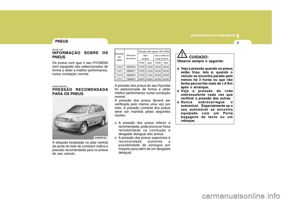 Hyundai Santa Fe 2006 Manual do proprietário (in Portuguese) 8
INFORMAÇÕES DO CONSUMIDOR
3PNEUS
ZI010C1-AP
INFORMAÇÃO SOBRE OS PNEUS
Os pneus com que o seu HYUNDAI
vem equipado são seleccionados de forma a obter a melhor performance, numa condução normal Hyundai Santa Fe 2006 Manual do proprietário (in Portuguese) 8
INFORMAÇÕES DO CONSUMIDOR
3PNEUS
ZI010C1-AP
INFORMAÇÃO SOBRE OS PNEUS
Os pneus com que o seu HYUNDAI
vem equipado são seleccionados de forma a obter a melhor performance, numa condução normal