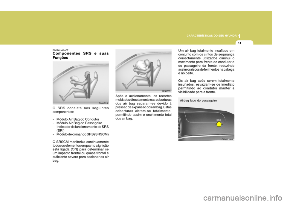 Hyundai Santa Fe 2006 Manual do proprietário (in Portuguese) 1
CARACTERÍSTICAS DO SEU HYUNDAI
51
OCM051009L
Um air bag totalmente insuflado em conjunto com os cintos de segurançacorrectamente utilizados diminui o movimento para frente do condutor e do passage Hyundai Santa Fe 2006 Manual do proprietário (in Portuguese) 1
CARACTERÍSTICAS DO SEU HYUNDAI
51
OCM051009L
Um air bag totalmente insuflado em conjunto com os cintos de segurançacorrectamente utilizados diminui o movimento para frente do condutor e do passage