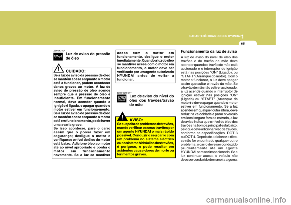 Hyundai Santa Fe 2006 Manual do proprietário (in Portuguese) 1
CARACTERÍSTICAS DO SEU HYUNDAI
65
Funcionamento da luz de aviso A luz de aviso do nível de óleo dos travões e do travão de mão deveacender quando o travão de mão está accionado e o interrup Hyundai Santa Fe 2006 Manual do proprietário (in Portuguese) 1
CARACTERÍSTICAS DO SEU HYUNDAI
65
Funcionamento da luz de aviso A luz de aviso do nível de óleo dos travões e do travão de mão deveacender quando o travão de mão está accionado e o interrup