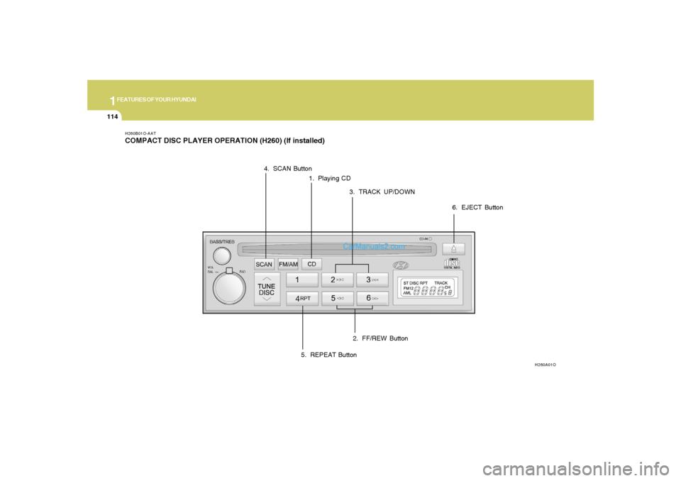 Hyundai Santa Fe 2005  Owners Manual 1FEATURES OF YOUR HYUNDAI
114
H260B01O-AATCOMPACT DISC PLAYER OPERATION (H260) (If installed)
1. Playing CD
H260A01O
2. FF/REW Button 3. TRACK UP/DOWN 4. SCAN Button
5. REPEAT Button6. EJECT Button  