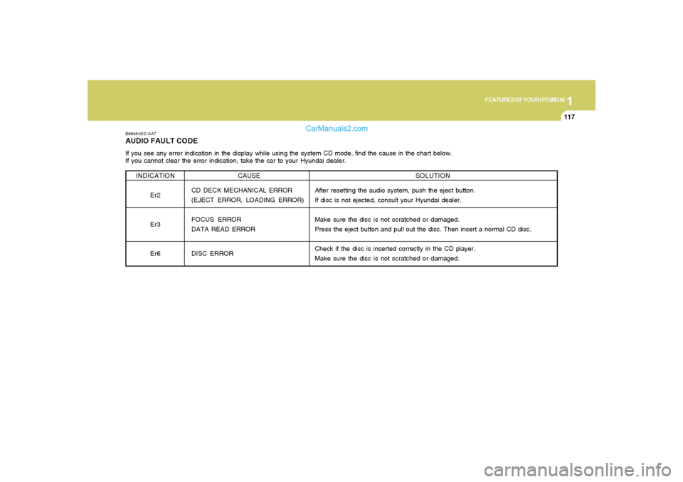 Hyundai Santa Fe 2005  Owners Manual 1
FEATURES OF YOUR HYUNDAI
117
B890A02O-AATAUDIO FAULT CODEIf you see any error indication in the display while using the system CD mode, find the cause in the chart below.
If you cannot clear the err