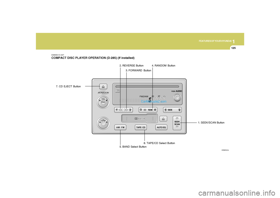 Hyundai Santa Fe 2005  Owners Manual 1
FEATURES OF YOUR HYUNDAI
125
D285E01O-AATCOMPACT DISC PLAYER OPERATION (D-285) (If installed)
7. CD EJECT Button
5. BAND Select Button1. SEEK/SCAN Button
6. TAPE/CD Select Button
HSM324
2. REVERSE B