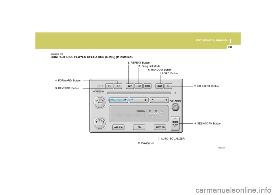 Hyundai Santa Fe 2005  Owners Manual 1
FEATURES OF YOUR HYUNDAI
131
D295C01O-AATCOMPACT DISC PLAYER OPERATION (D-295) (If installed)
8. SEEK/SCAN Button
7. AUTO EQUALIZER
HSM325
3. REVERSE Button4. FORWARD Button
5. REPEAT Button
11. Son