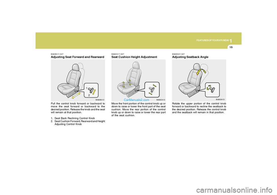 Hyundai Santa Fe 2005  Owners Manual 1
FEATURES OF YOUR HYUNDAI
15
B090B01Y-AATAdjusting Seat Forward and RearwardPull the control knob forward or backward to
move the seat forward or backward to the
desired position. Release the knob an