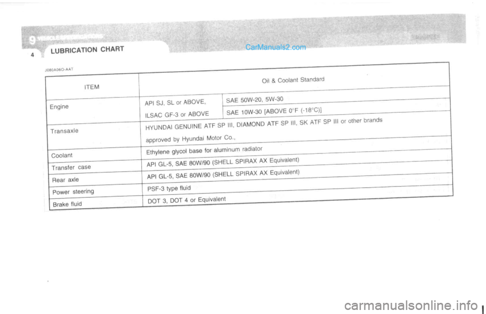 Hyundai Santa Fe 2005  Owners Manual 