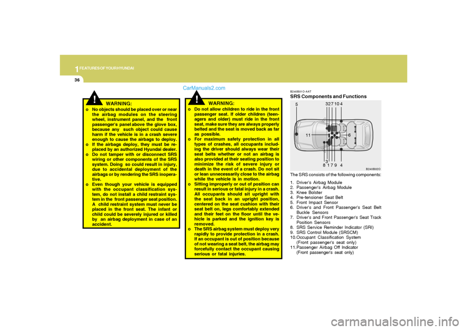 Hyundai Santa Fe 2005 Owners Manual 1FEATURES OF YOUR HYUNDAI36
!
WARNING:
o No objects should be placed over or near
the airbag modules on the steering
wheel, instrument panel, and the front
passengers panel above the glove box,
Hyundai Santa Fe 2005 Owners Manual 1FEATURES OF YOUR HYUNDAI36
!
WARNING:
o No objects should be placed over or near
the airbag modules on the steering
wheel, instrument panel, and the front
passengers panel above the glove box,